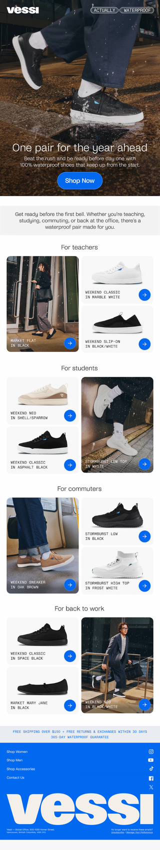 Vessi email preview